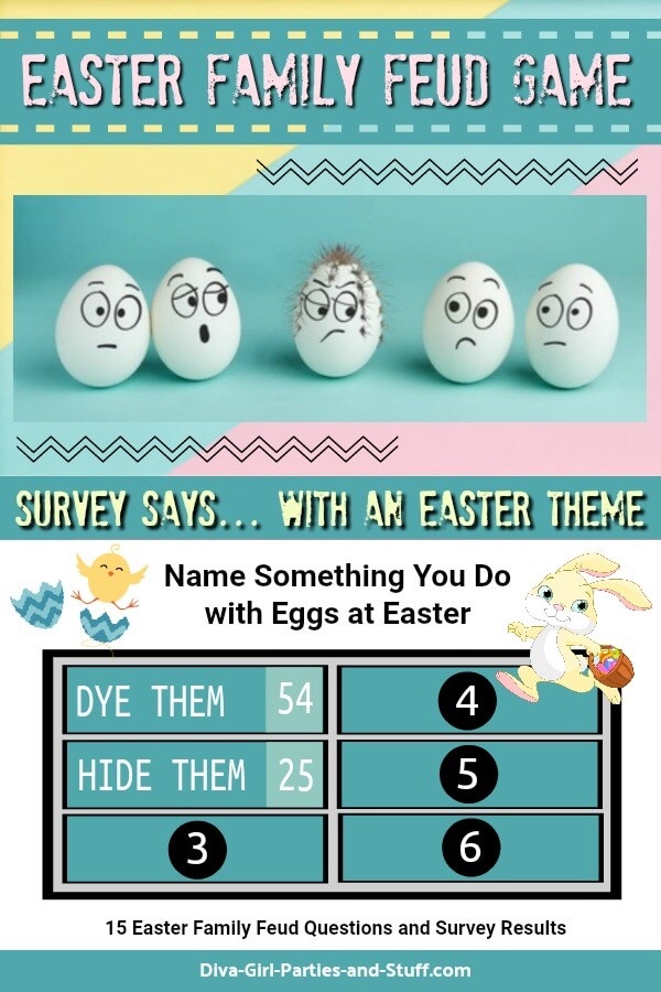 Easter Family Feud Game