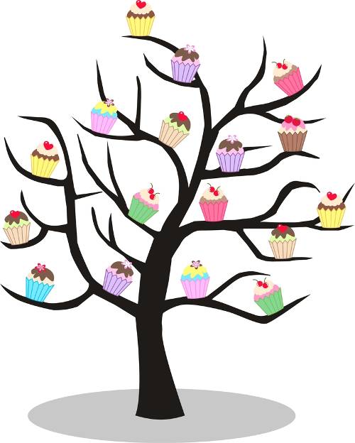 Cartoon Family Tree Cupcake Display