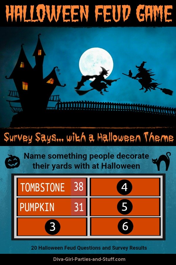Halloween Family Feud Game