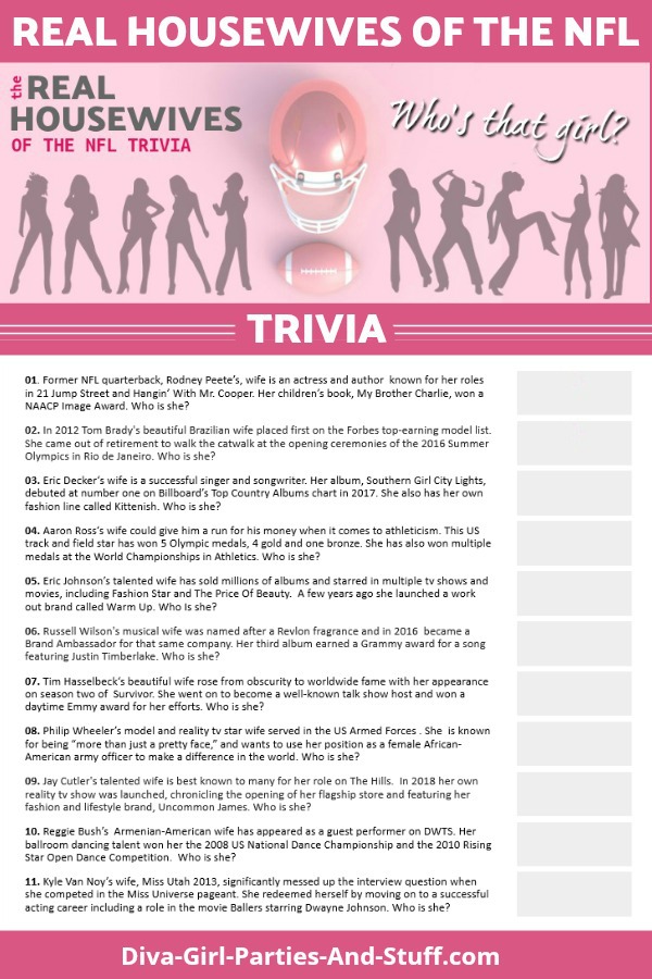 Real Housewives of the NFL Trivia Game